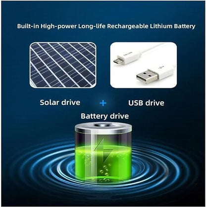 ProCap™ 2025 New Solar-Powered Cooling Breeze Sun Hat - VIP